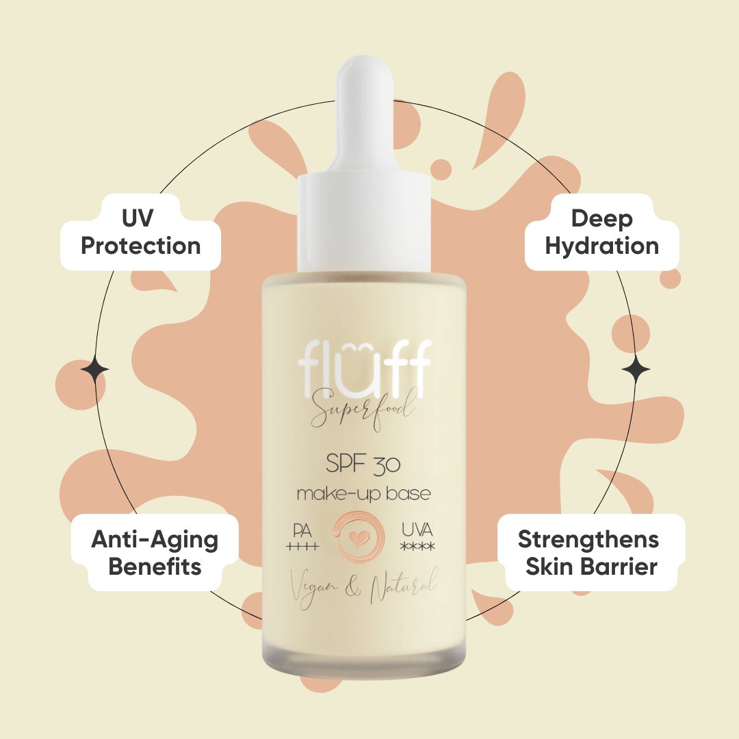 Radiant Protection Duo