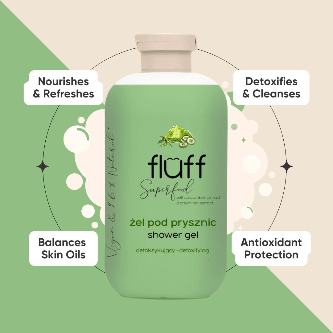 Shower Gel - Cucumber & Green Tea