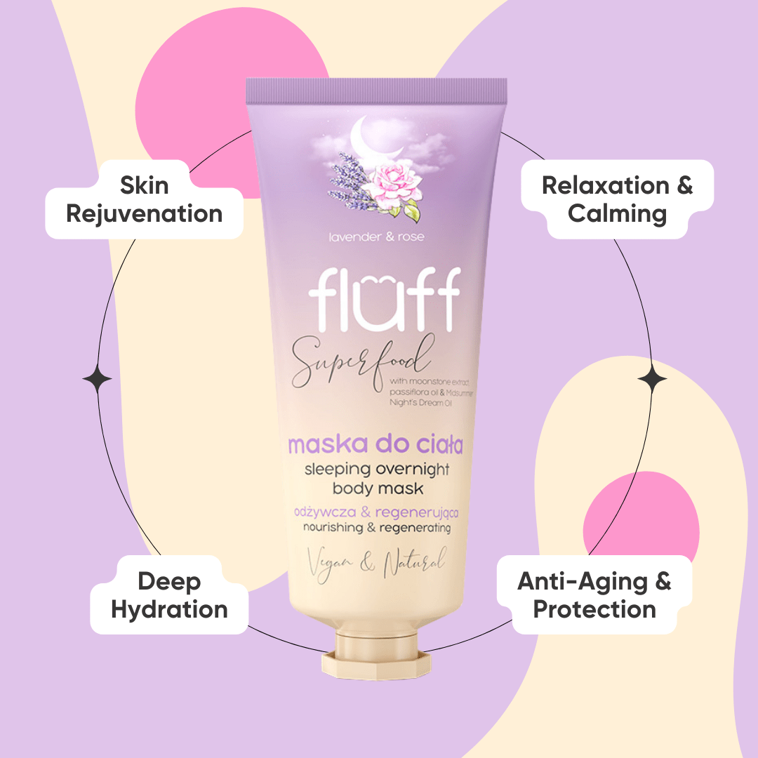 Sleeping Overnight Body Mask - Lavender & Rose