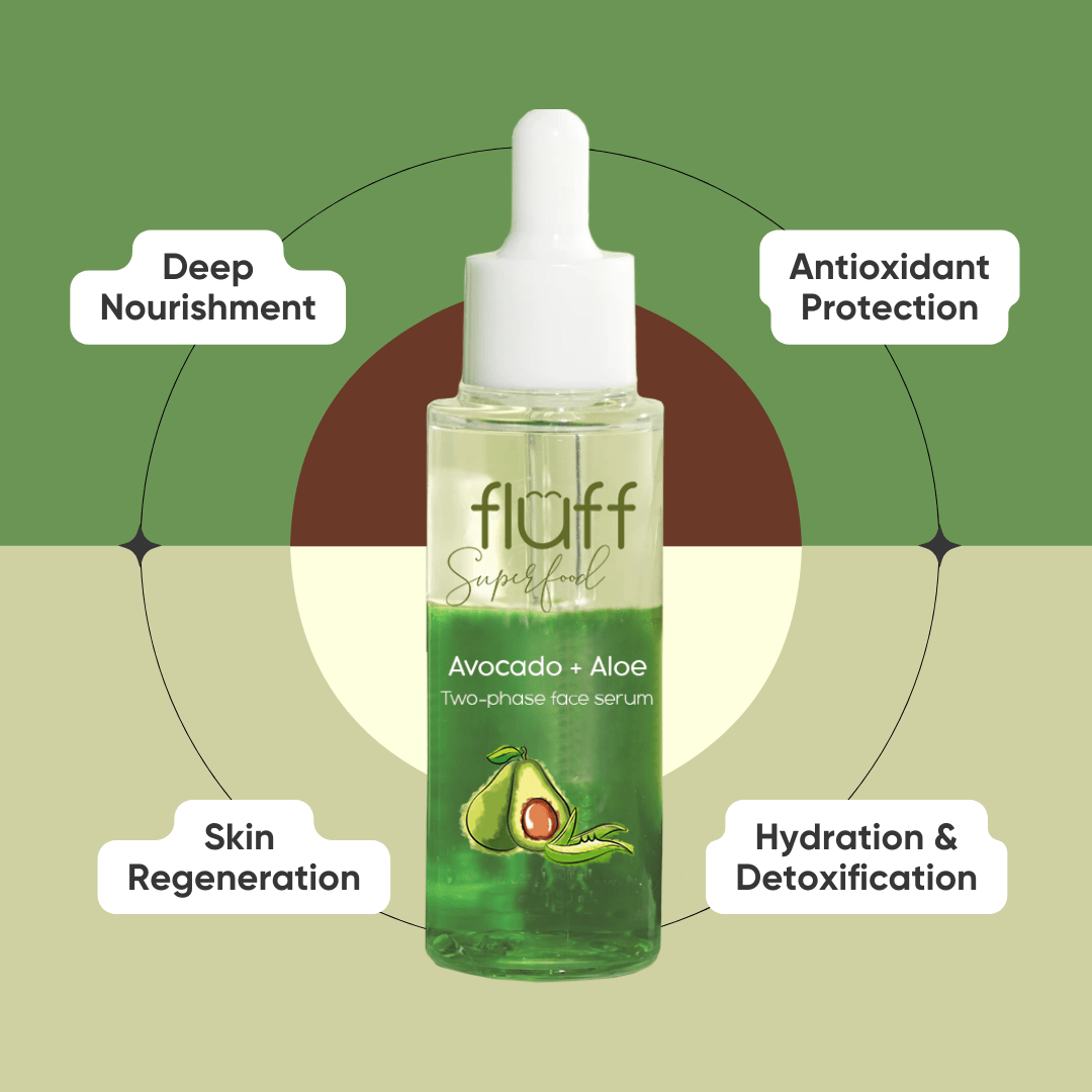 Two Phase Face Serum - Aloe & Avocado
