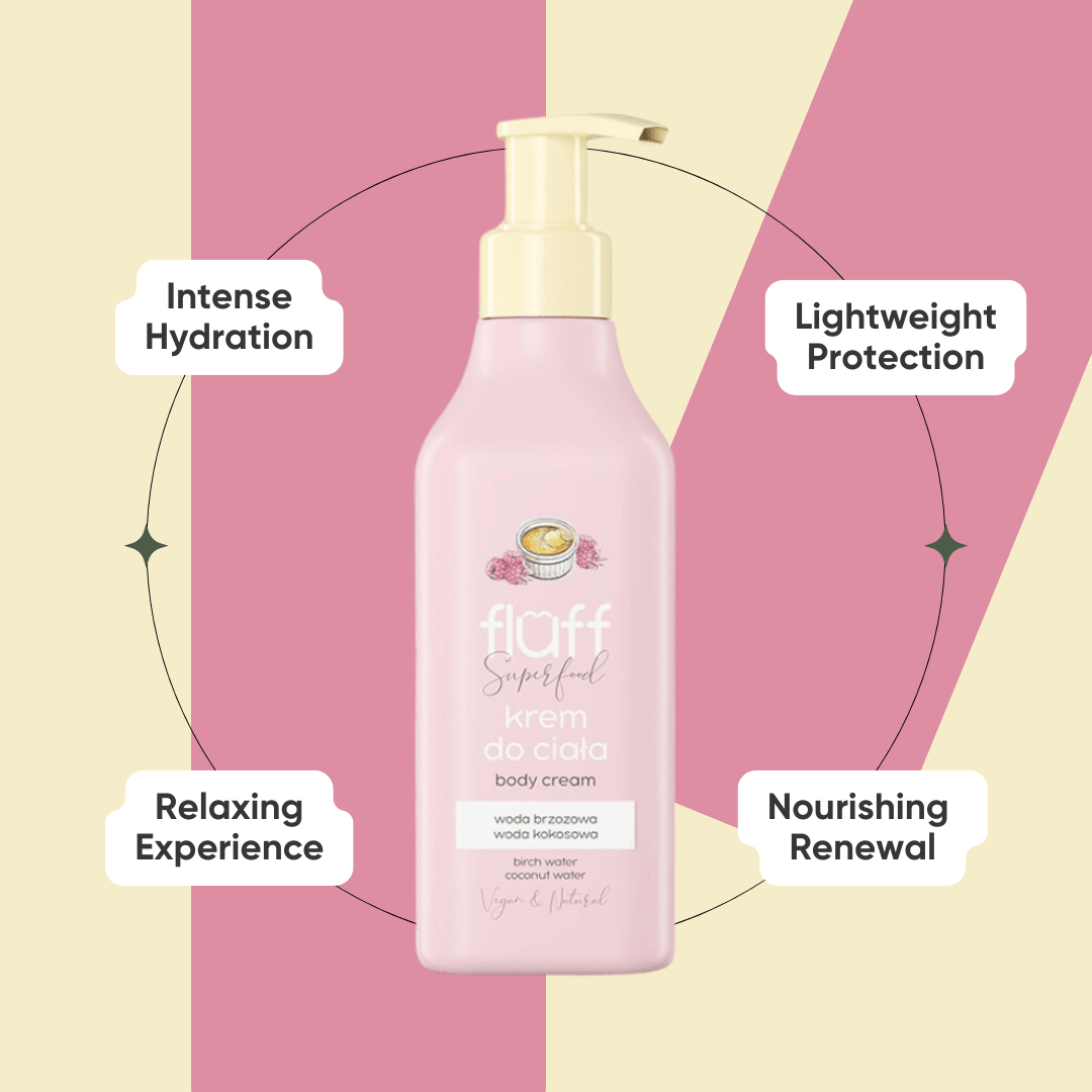 Body Lotion - Brule & Raspberries