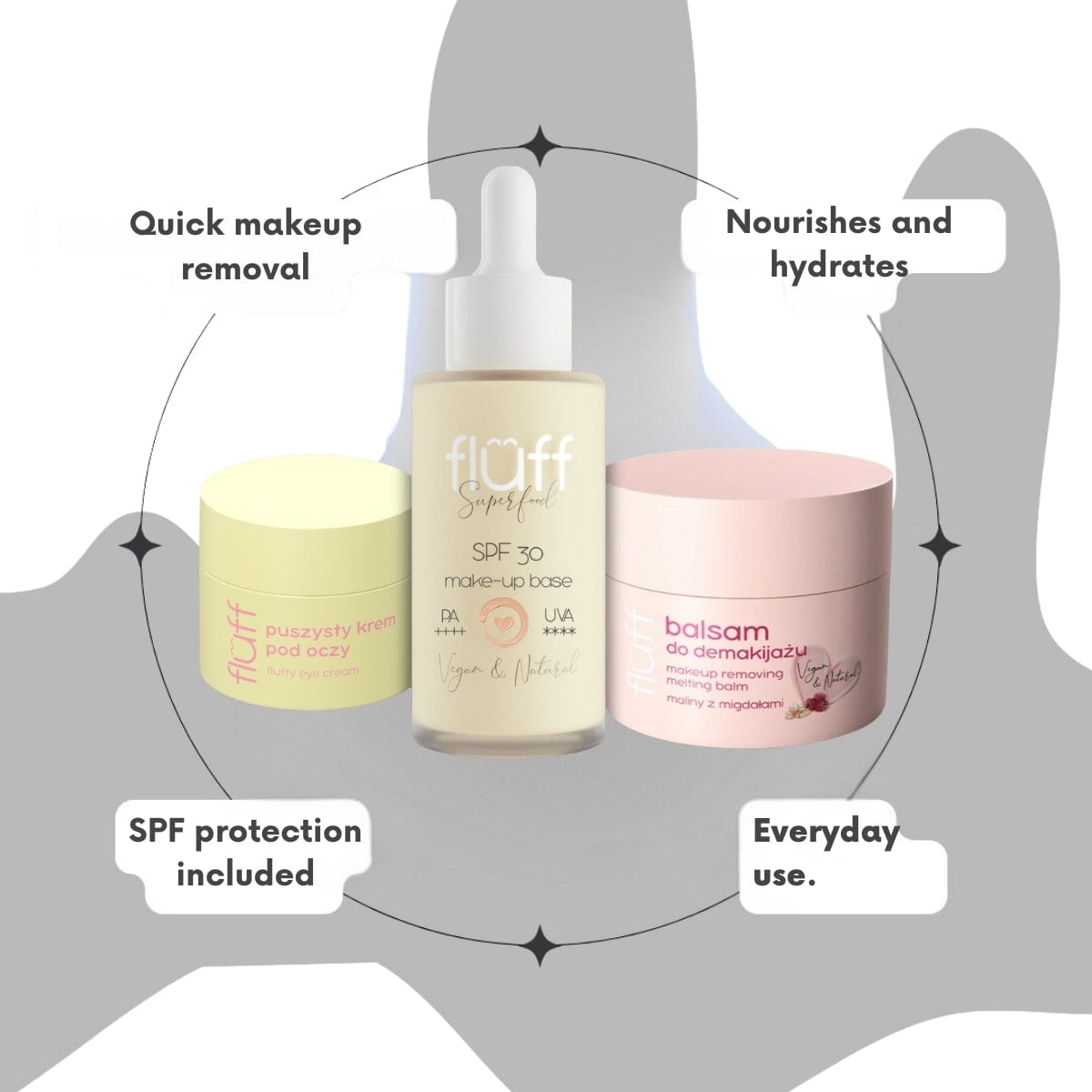 Makeup essential Trio