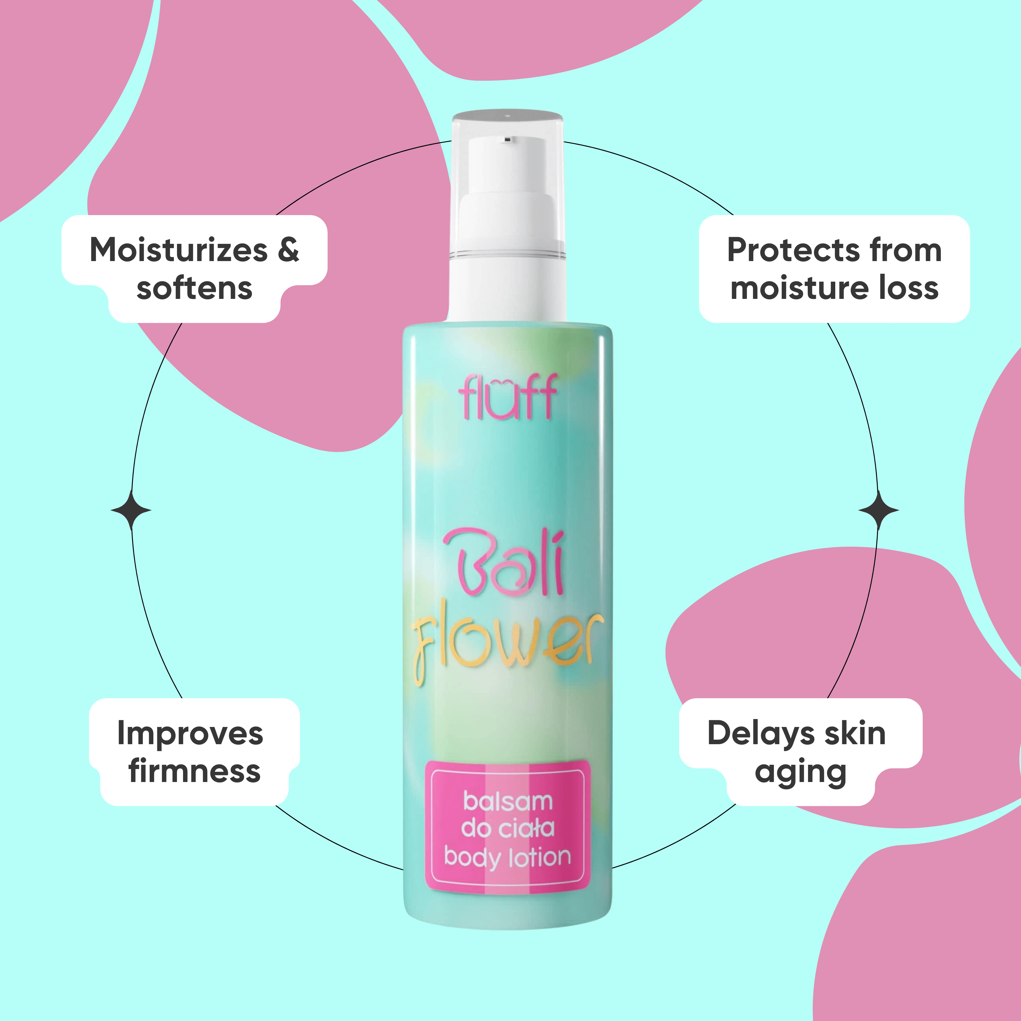 Scent of Balinese Flowers Body Lotion