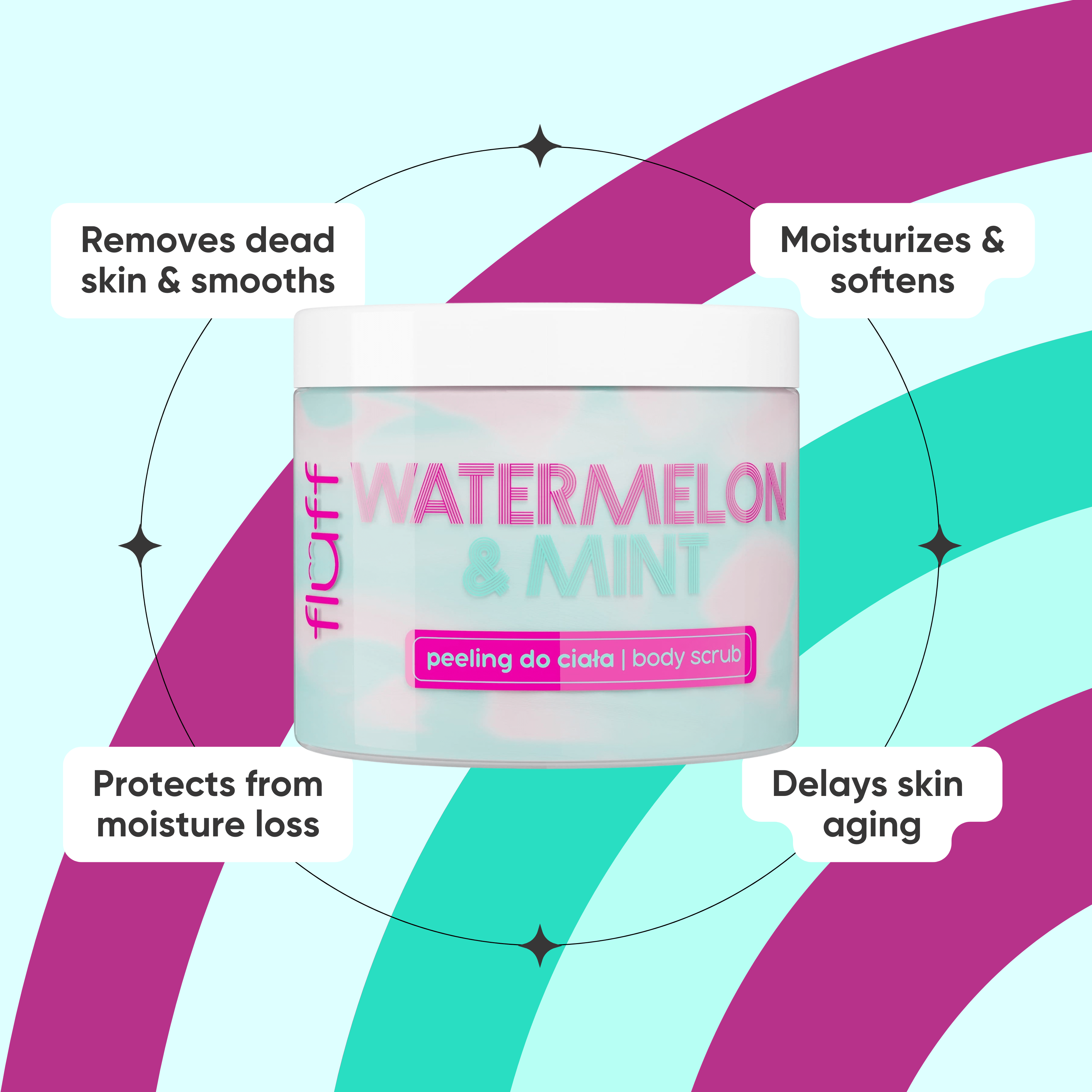 Watermelon & Mint Refresh Duo Body Kit