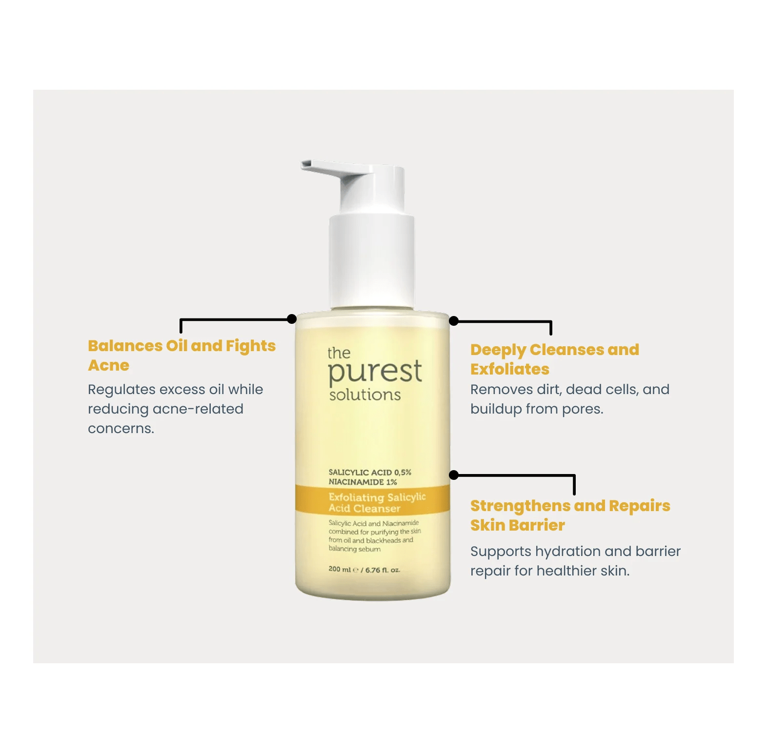 Exfoliating Salicylic Acid Cleanser 200ML