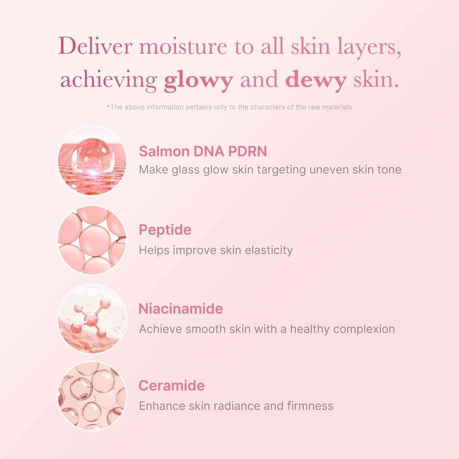 MEDICUBE PDRN Pink Niacinamide Milky Toner Dewy Radiance Hydration 150 ml