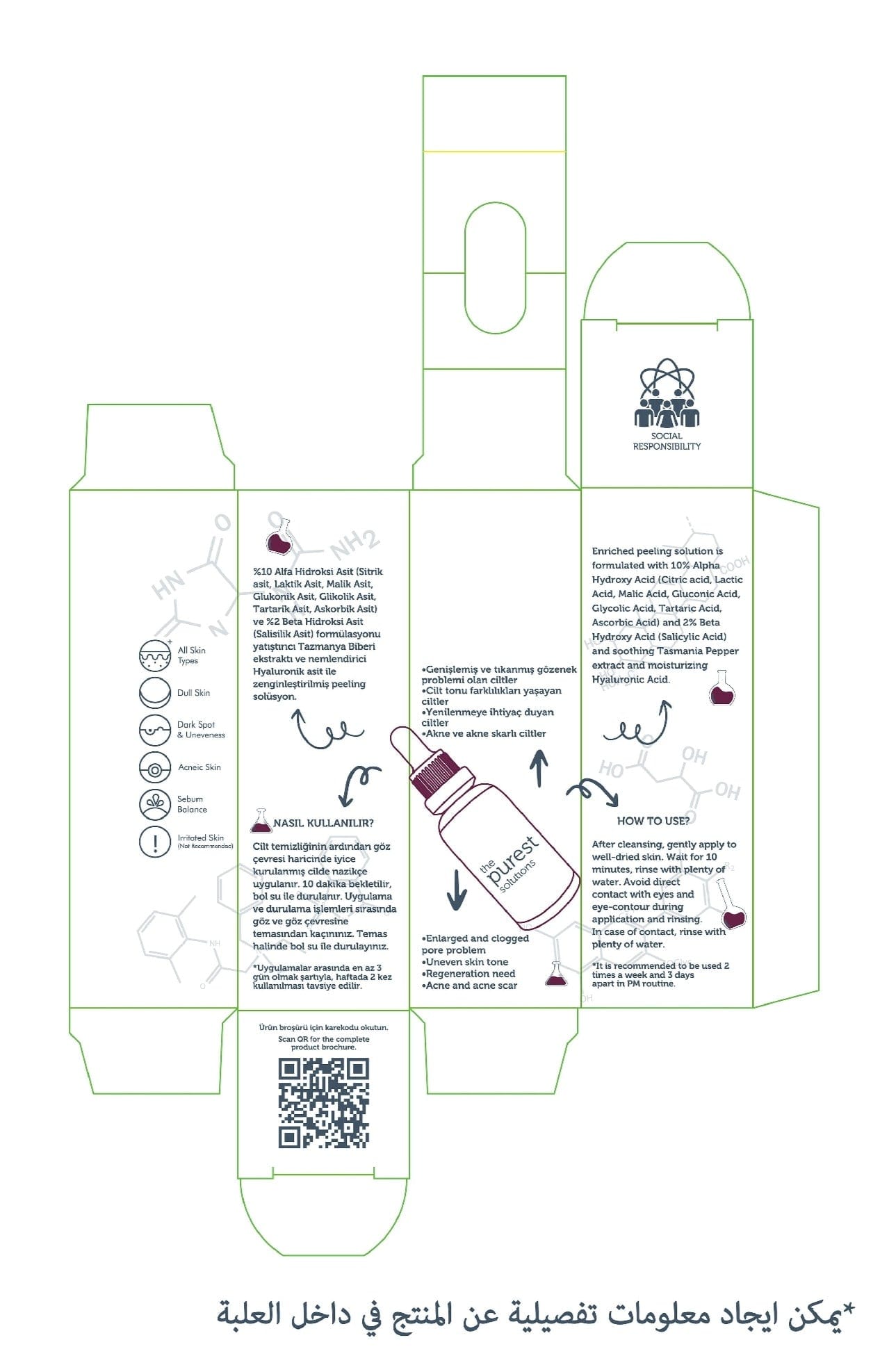The purest solution AHA10% + BHA 2% exfoliating facial peeling solution