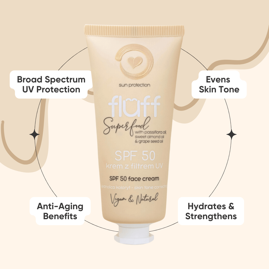 Face Cream Correcting SPF50