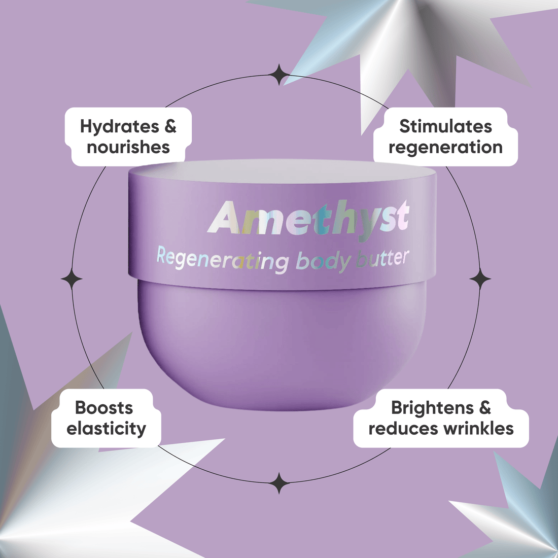 Amethyst Body Butter - Regenerating