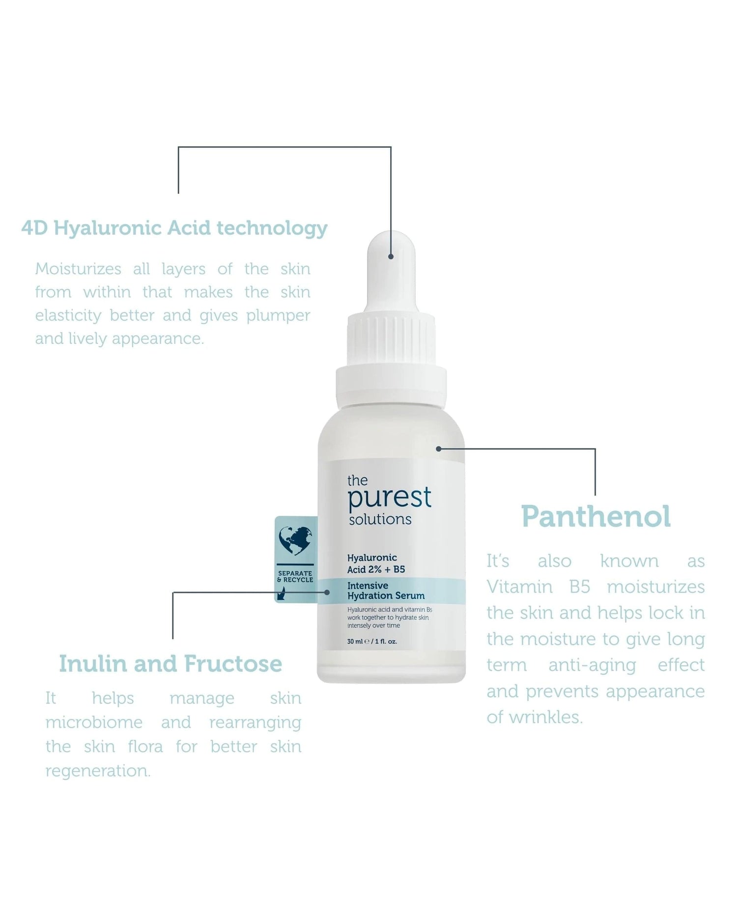 The Purest Intensive Hydration Serum