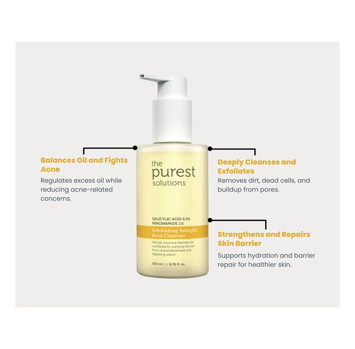 Exfoliating Salicylic Acid Cleanser 200ML