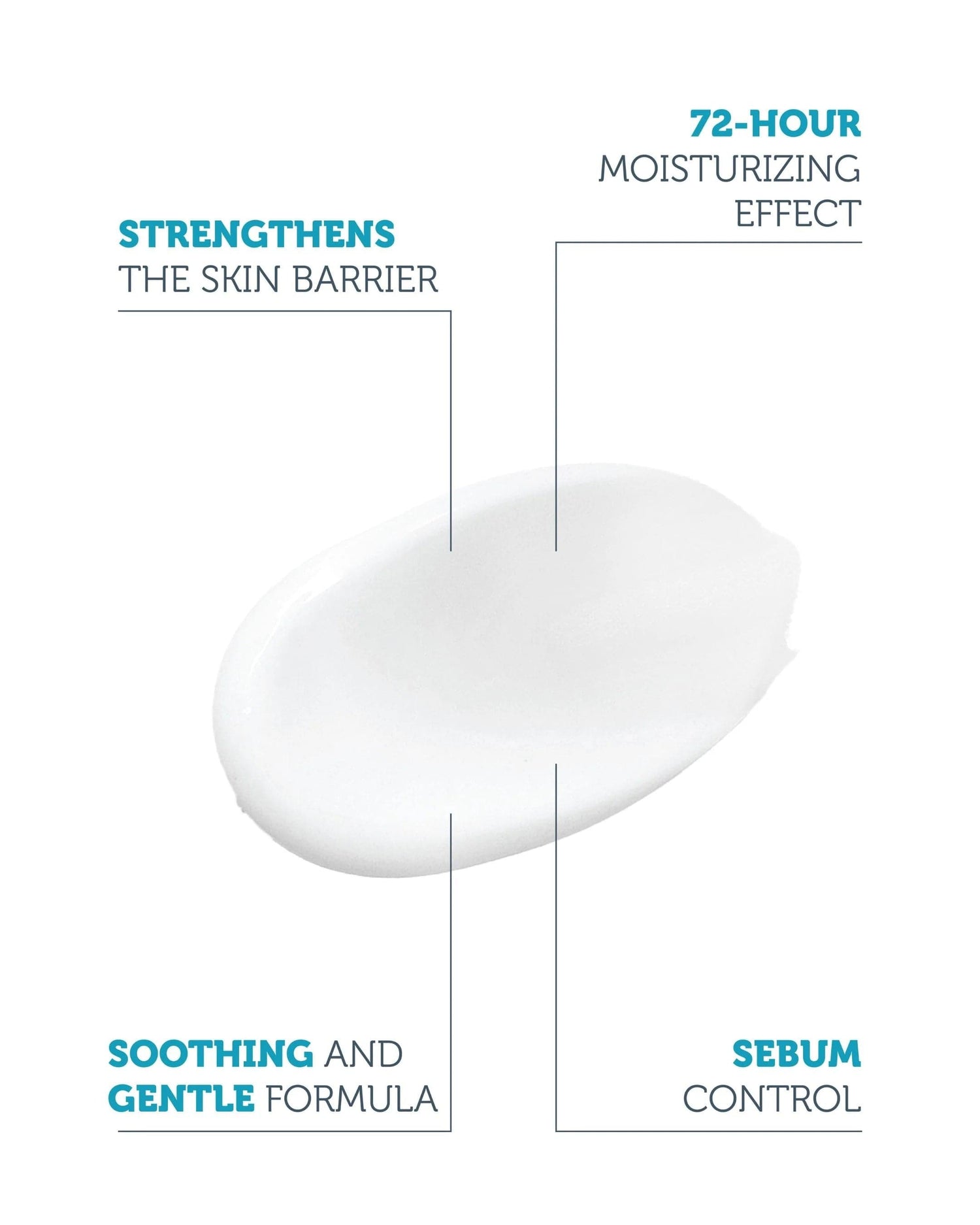 كريم مرطب خفيف الوزن للتحكم في الزيوت