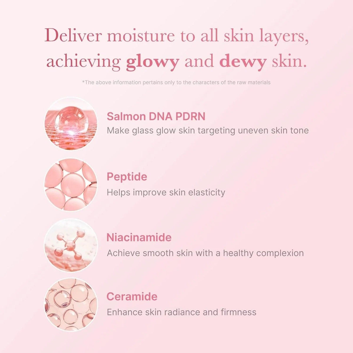 MEDICUBE PDRN Pink Niacinamide Milky Toner Dewy Radiance Hydration  150 ml