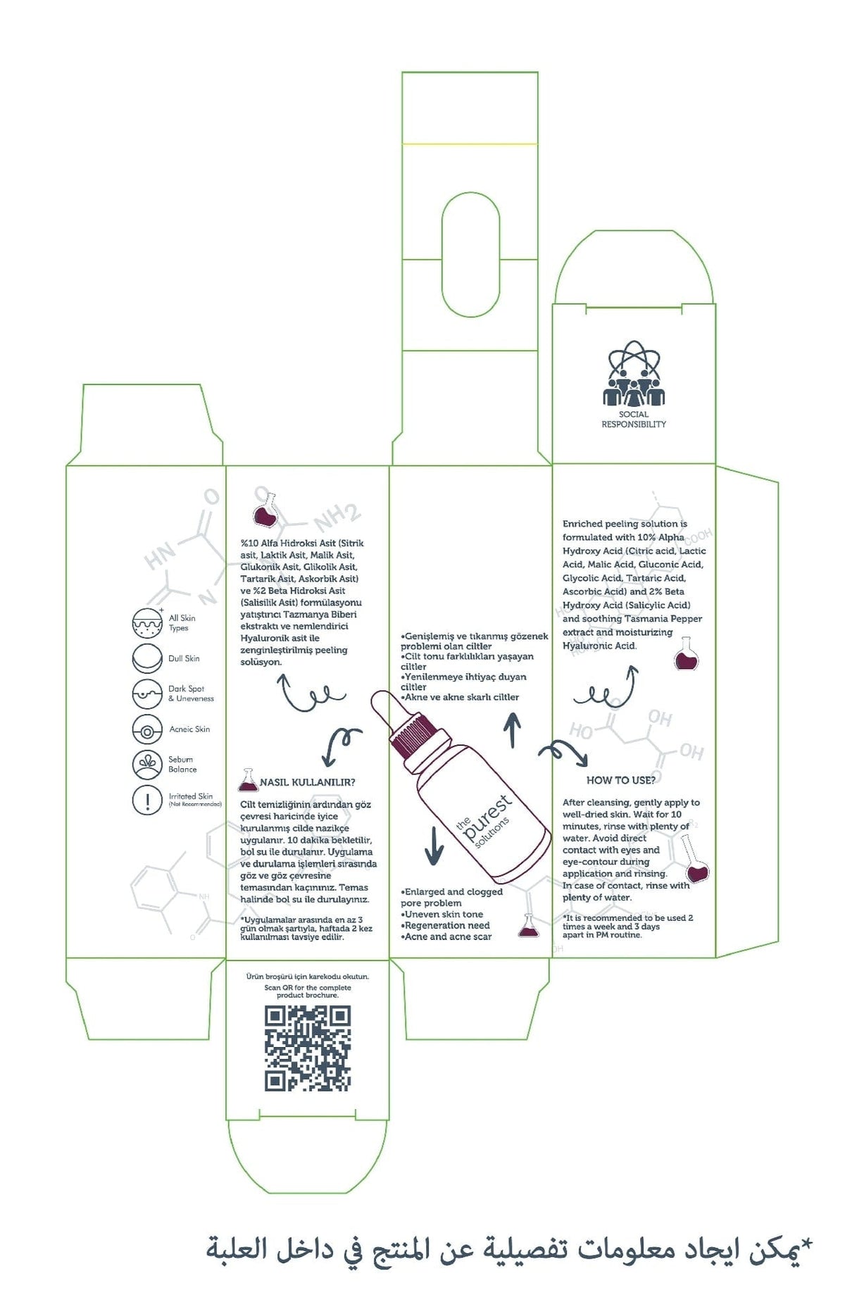 The purest solution AHA10% + BHA 2% exfoliating facial peeling solution